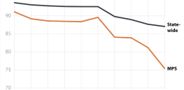 Looming disease crisis? With vaccination rates falling, measles and polio rates could soar